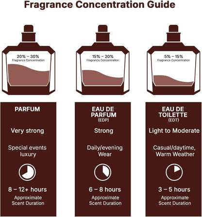 Perfume Lattafa Mayar Natural Intense 100ml Original Importado - Fragrância Unissex Premium Árabe Eau de Parfum